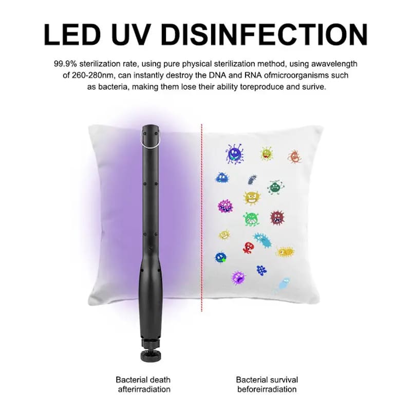 Портативна УФ-лампа для стерилізації