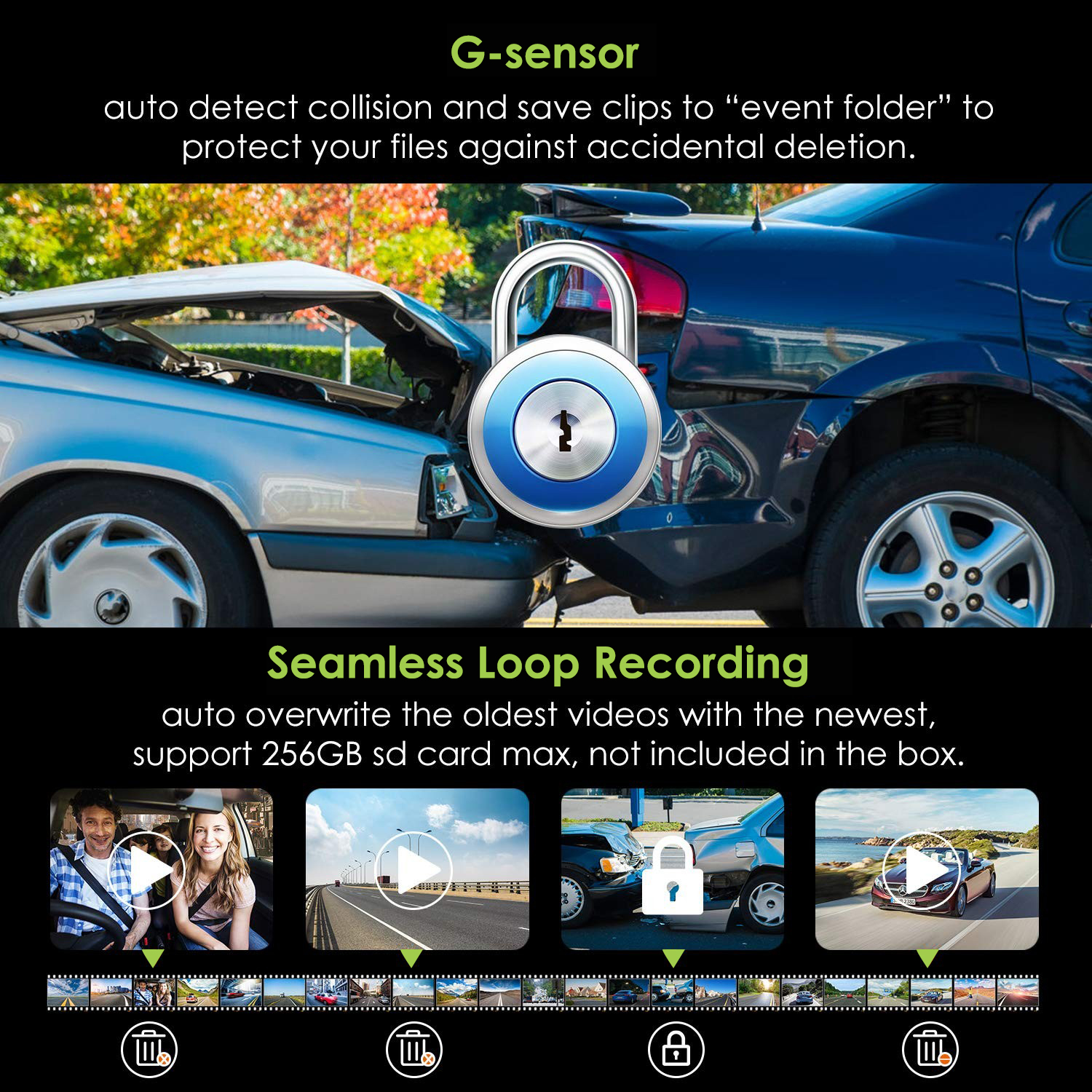 Профіль автомобільної камери з сенсором G