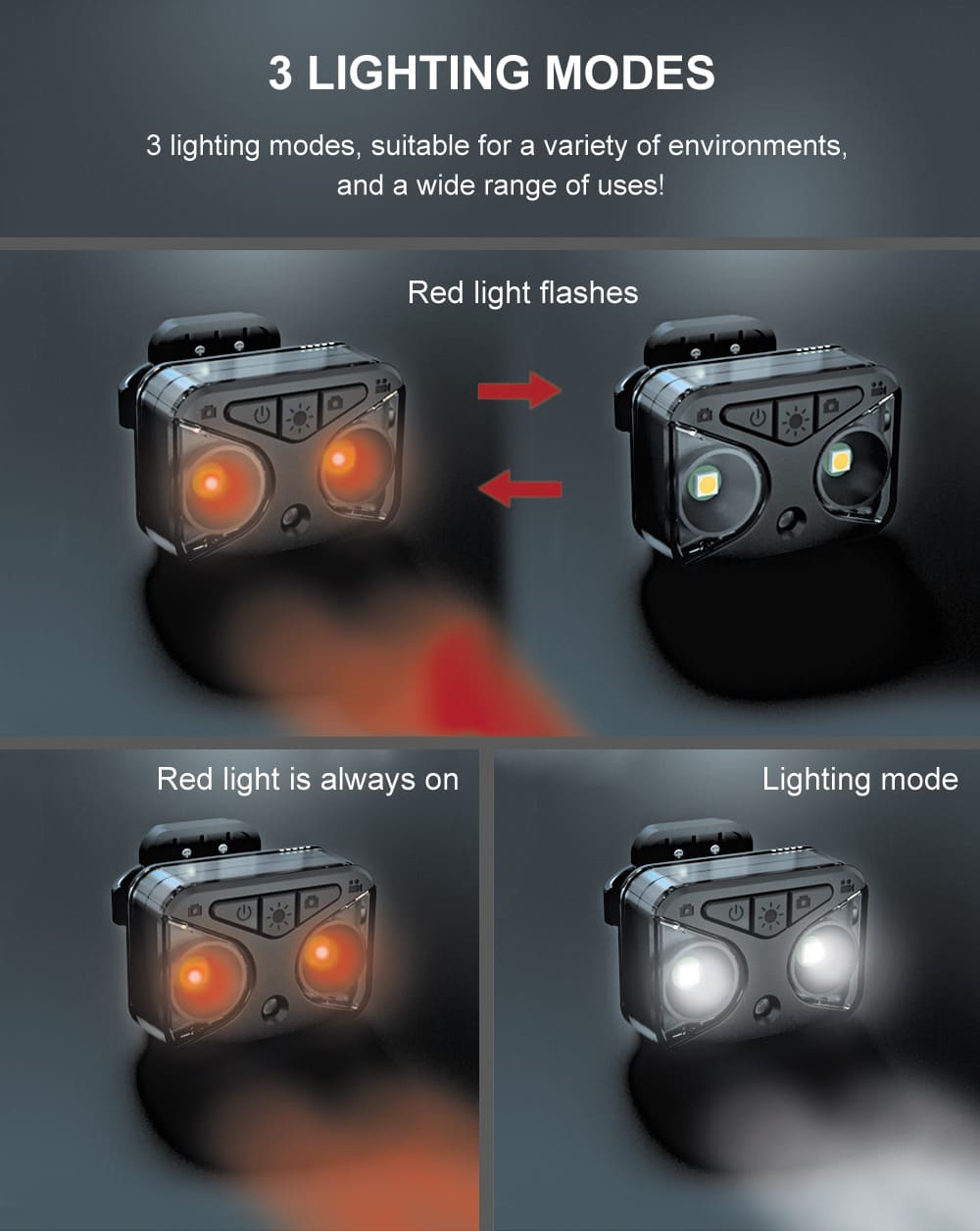 велосипедне освітлення з камерою LED задні ліхтарі + поворотники