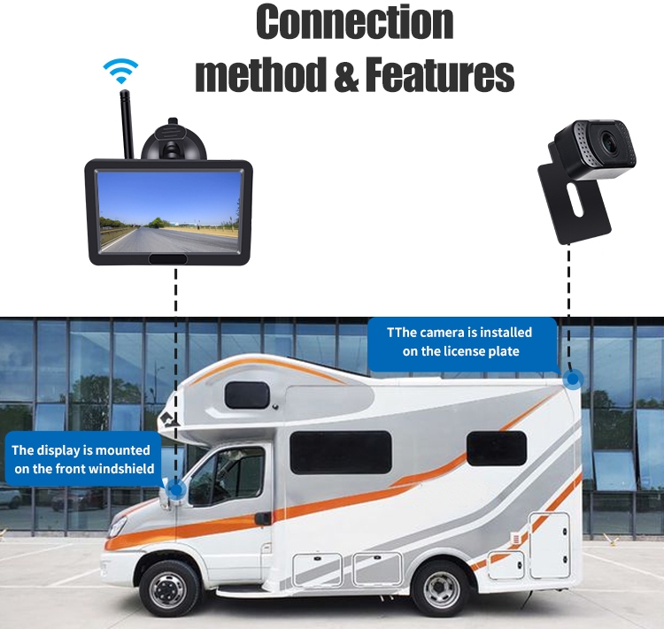 wifi задня камера з монітором для мікроавтобусів, вантажівок, легкових автомобілів