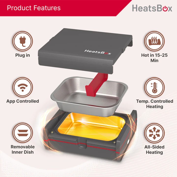 туристичний харчовий підігрівач електричний ящик food heatsbox pro