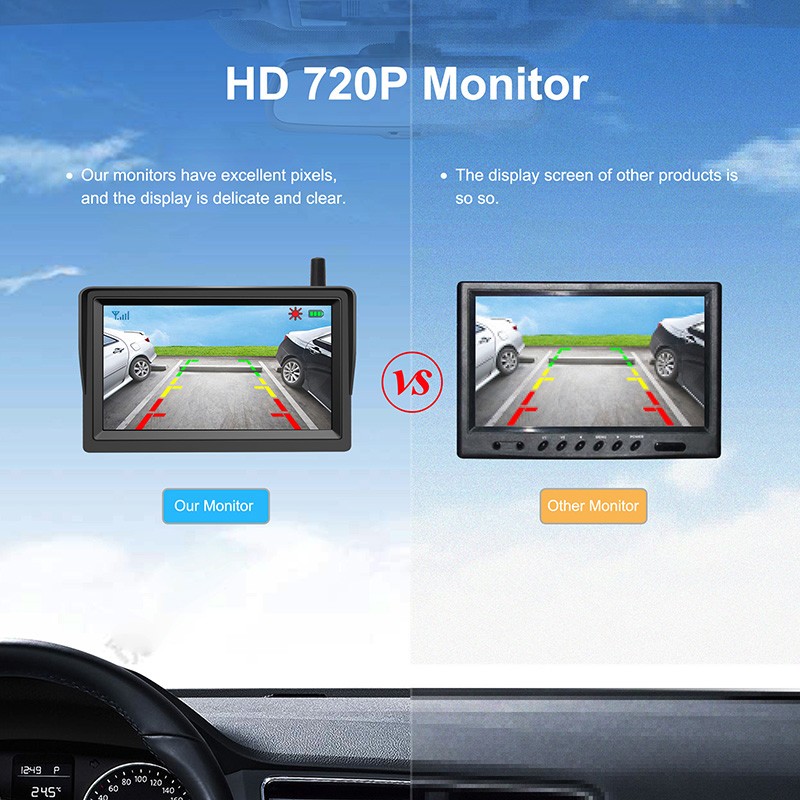 AHD HD автомобільний монітор 720P