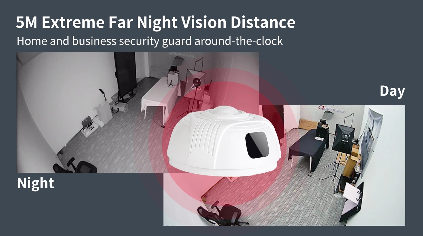 детектор диму камера нічного бачення шпигунська пожежна сигналізація