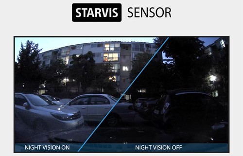 сенсор sony starvis - dod ls500w + камера