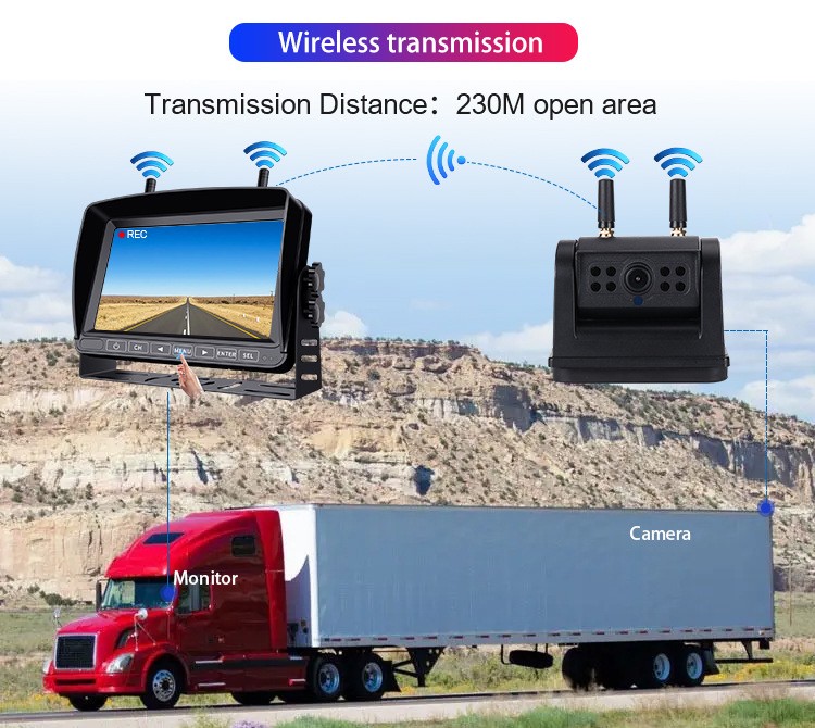 Комплект передачі Wi-Fi - стабільний сигнал Wi-Fi з радіусом дії до 200 метрів