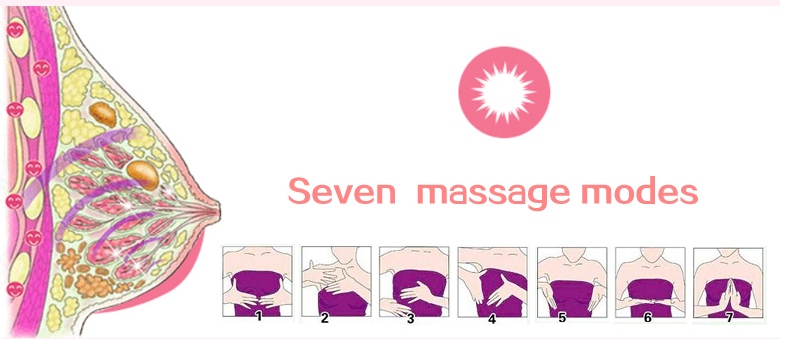 збільшення грудей масаж - стимулятор