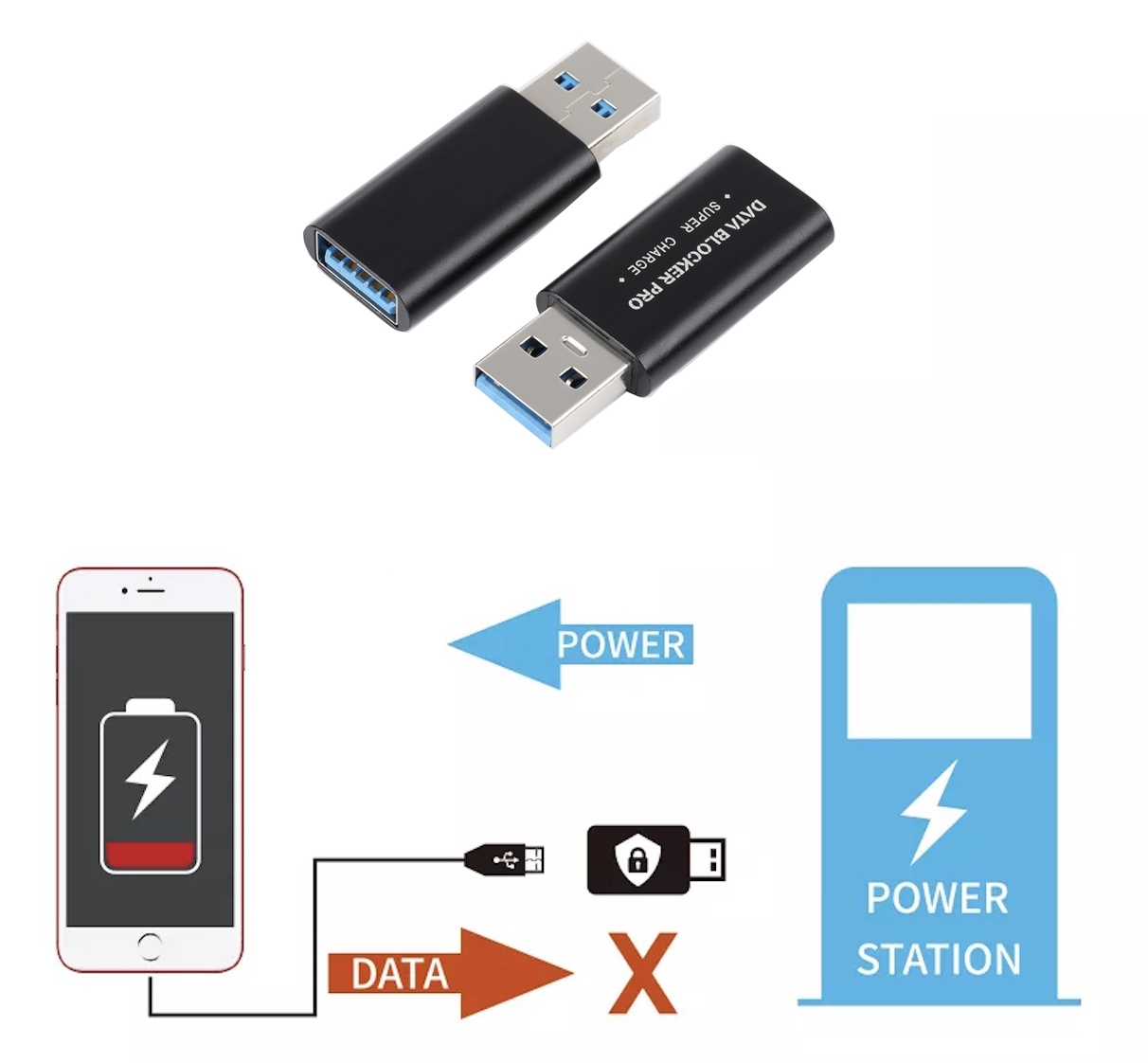 data blocker pro - захист USB смартфона