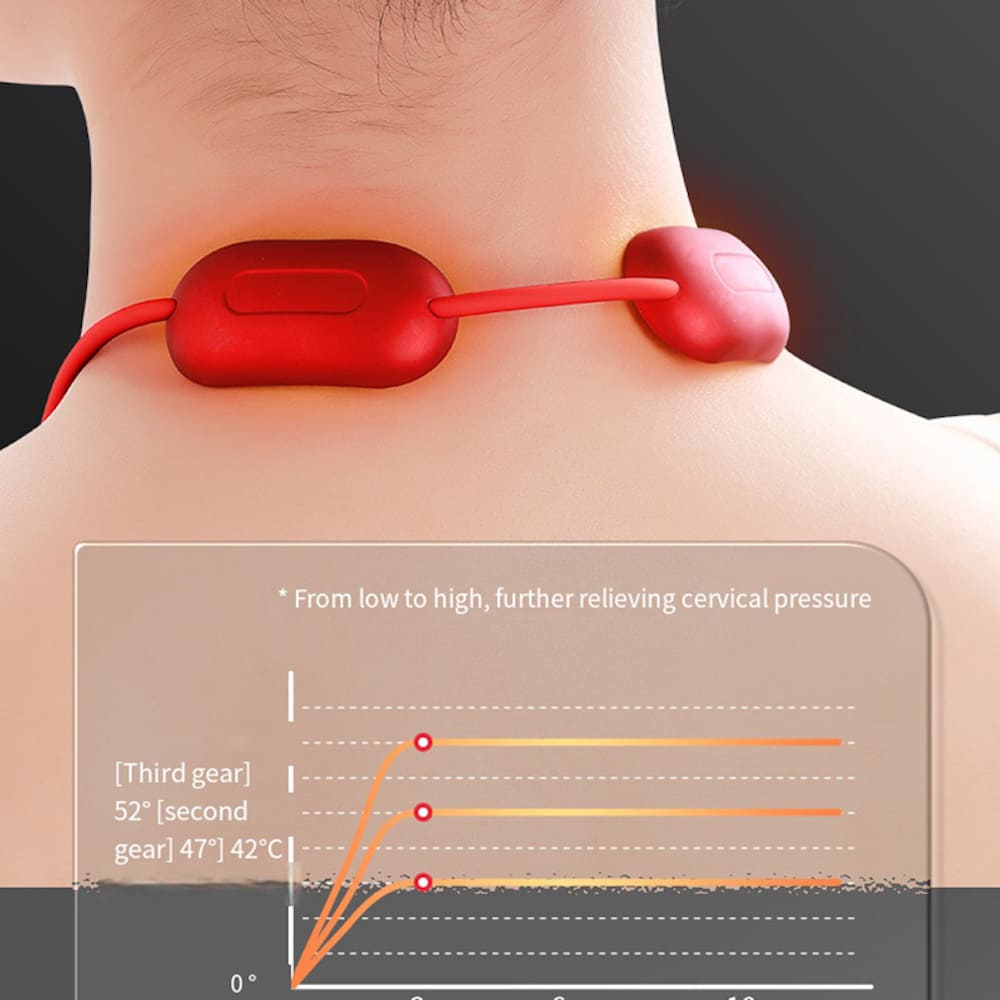 масажер пристрій для масажу шиї
