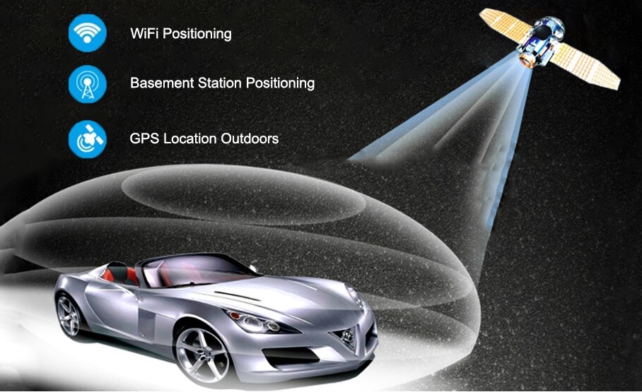 потрійне розташування GPS LBS WIFI