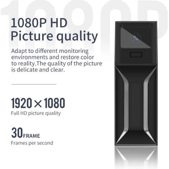 міні-розсувна камера pinhole 1080p