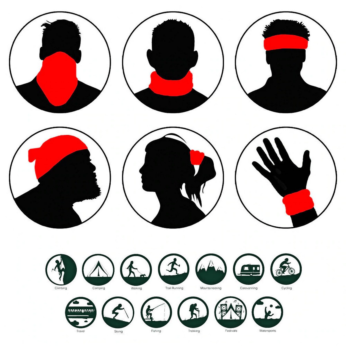 багатофункціональний шарф для обличчя та голови - використання