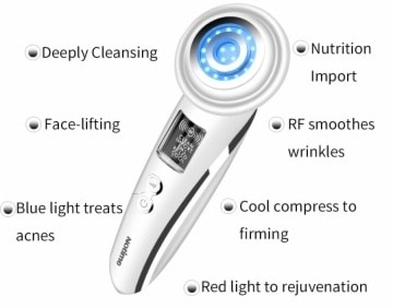 пристрій для омолодження шкіри на основі RF і LED Light