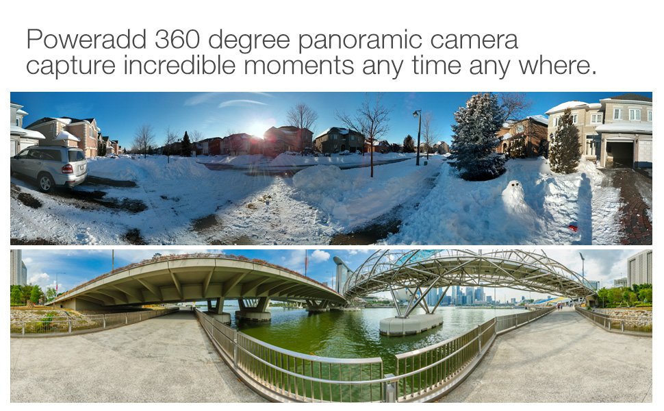 Панорамна повноцінна камера